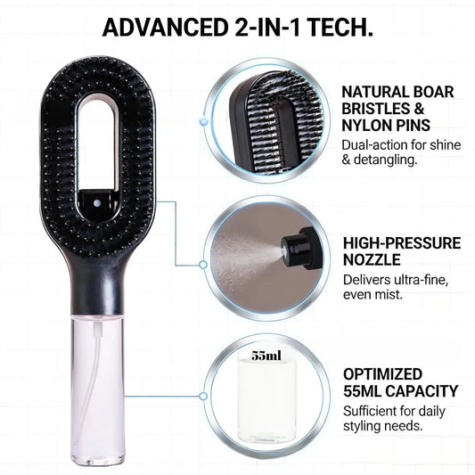 Dual Spray Massage Comb